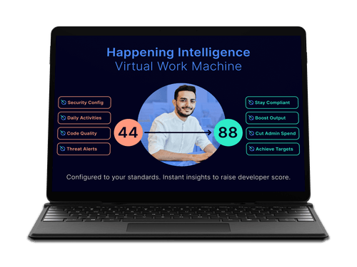 Virtual Work Environment for Remote Workers