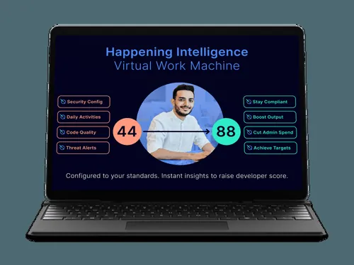 Virtual Work Environment for Remote Workers